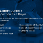 Expect inspections inspection hire during inspector originally posted